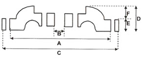 Acoples de Motor "Tipo Vulcan"